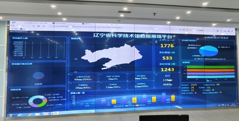数字赋能，智汇辽宁——2025年辽宁省全民数字素养与技能提升月暨科技信息咨询服务全面启动