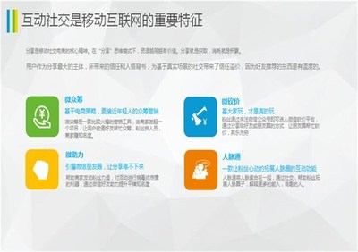 索牛科技 引领海珠区营销型网站建设与科技信息咨询服务新浪潮